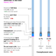 Image for article titled The so-so US jobs report for March in two simple charts